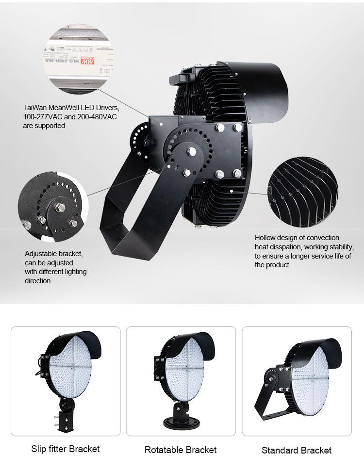 LED Stadium Lights-L3