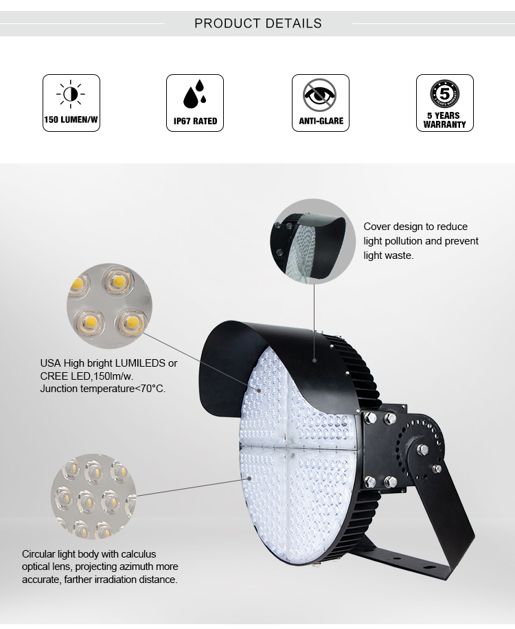 LED Stadium Lights-L3