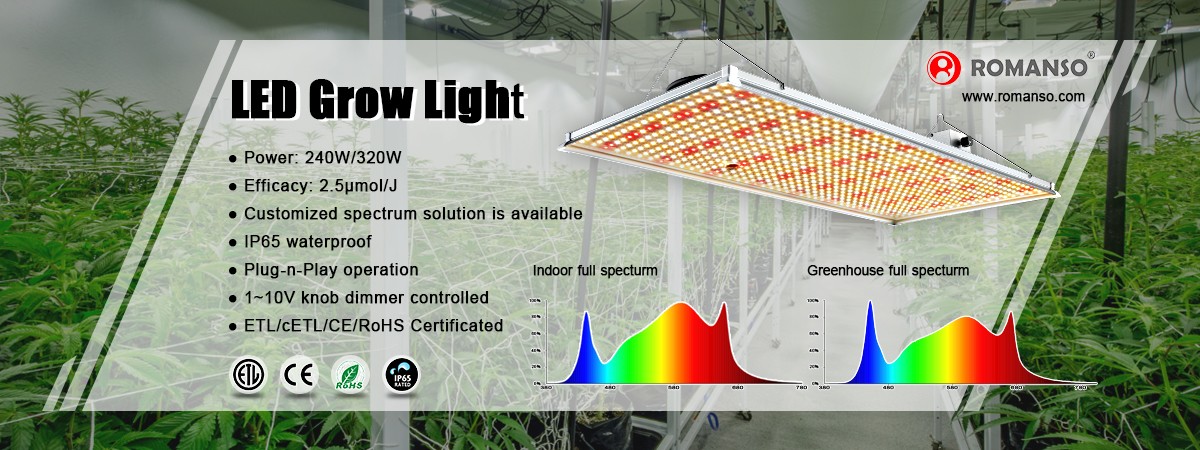 量子板蓝光LED植物灯