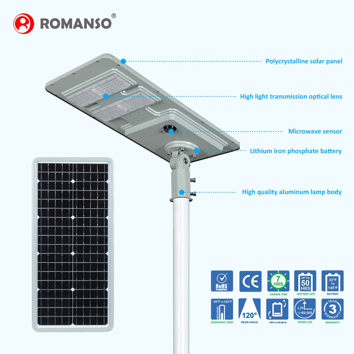 LED Solar Street Light H2207