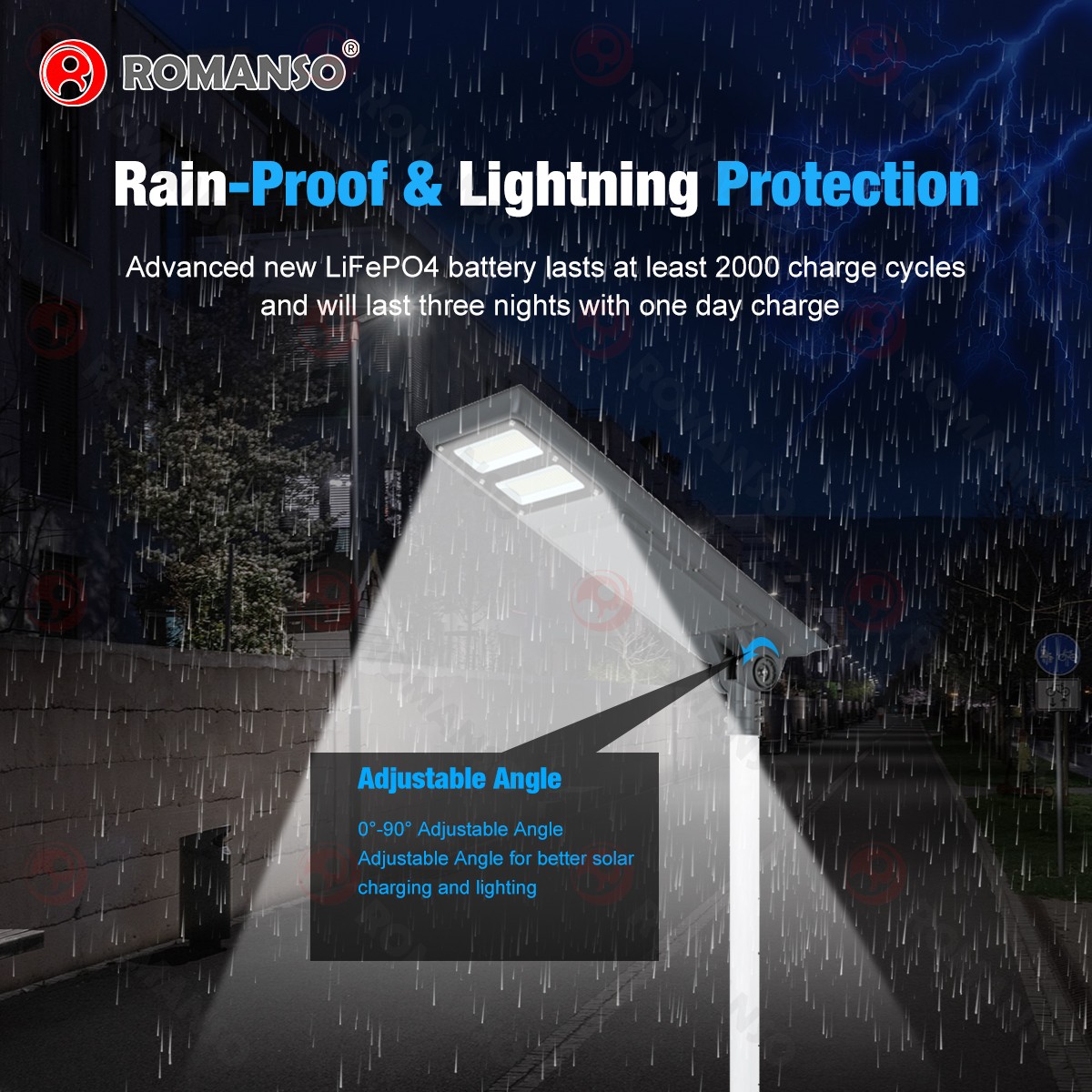 LED Solar Street Light H2208