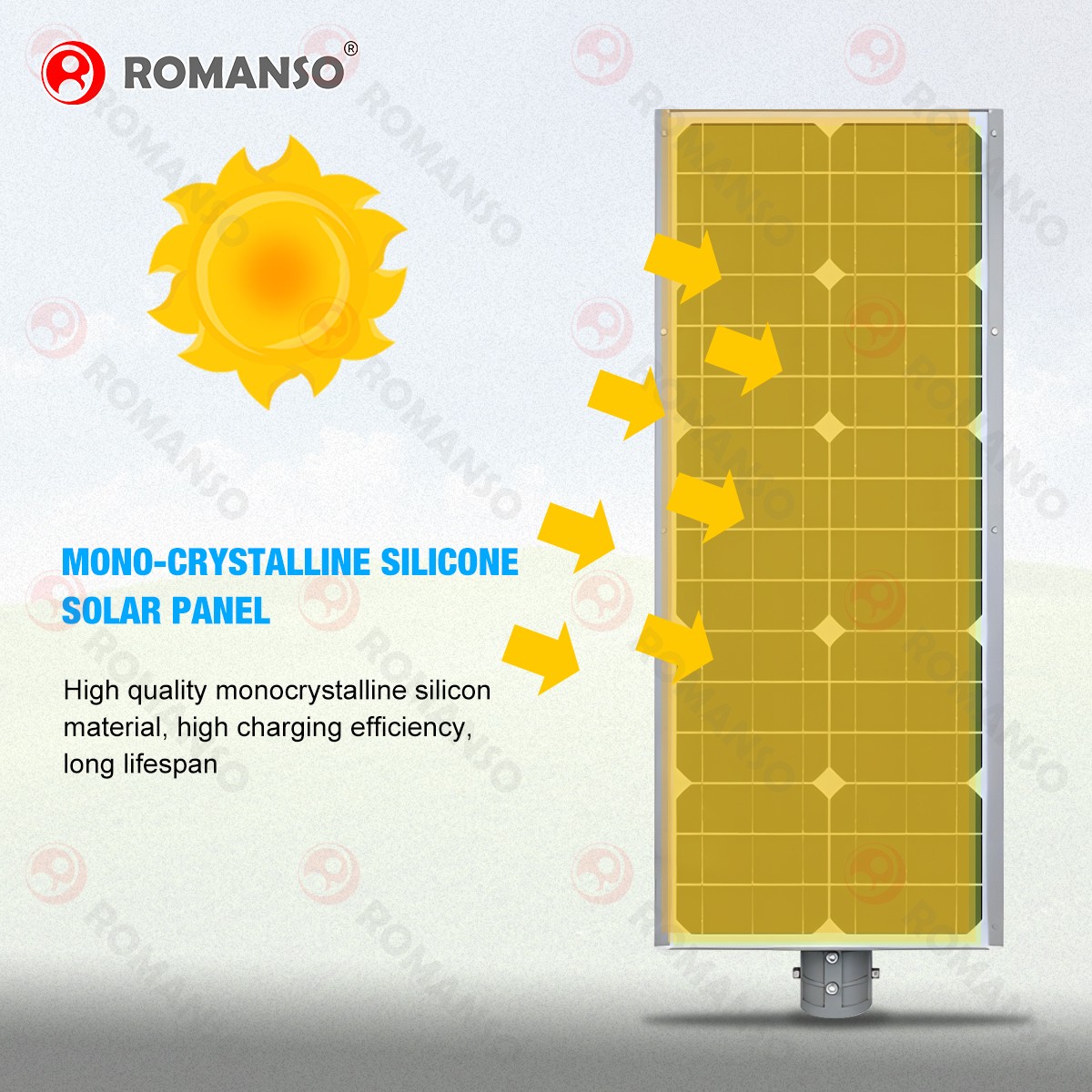 LED Solar Street Light H2208