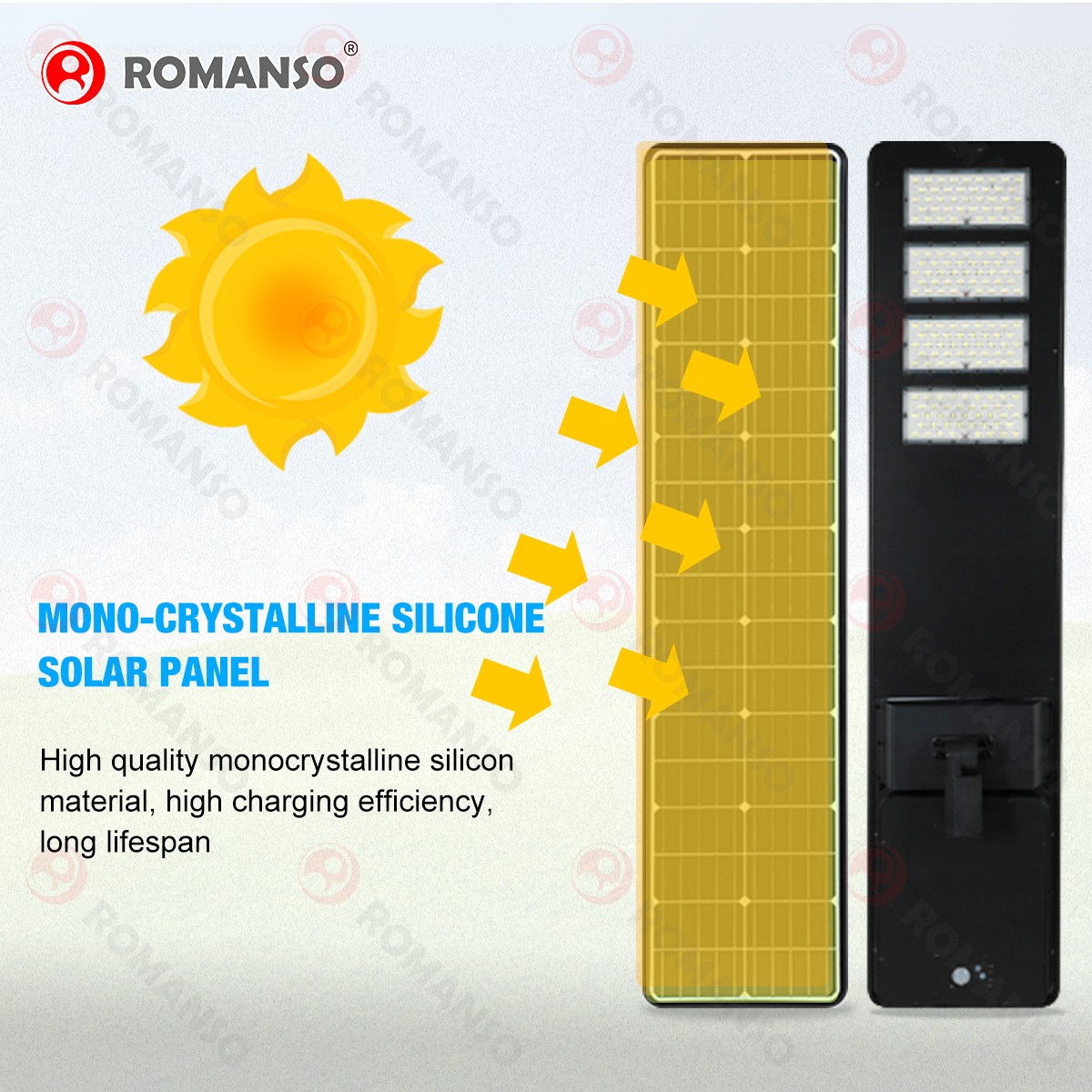 LED Solar Street Light H2209