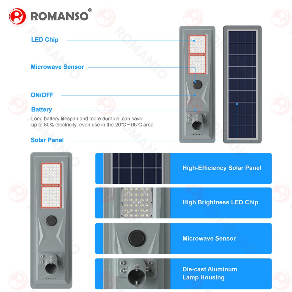 LED Solar Street Light H2210