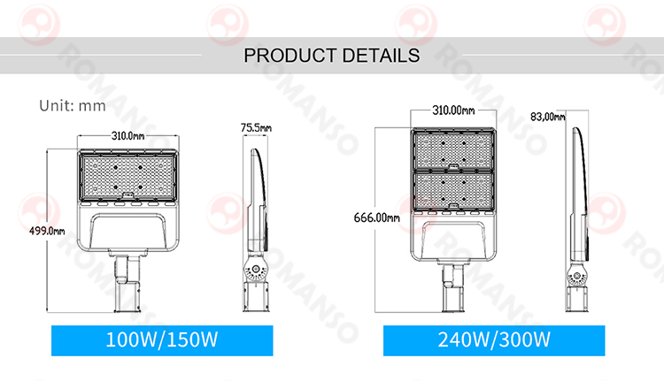 LED Shoebox Light L2117 LED Shoebox Light L2117