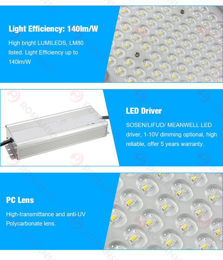 LED Shoebox Light L2117 LED Shoebox Light L2117