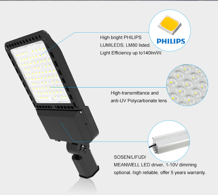 LED Shoebox Light L2115 LED Shoebox Light L2115