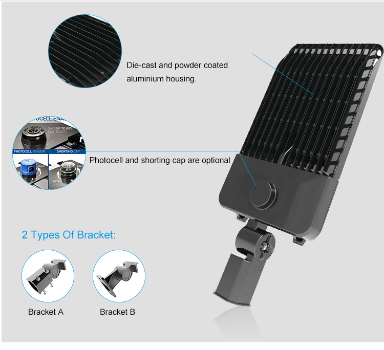 LED Shoebox Light L2115 LED Shoebox Light L2115