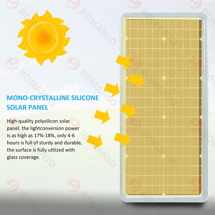 LED Solar Street Light H2207 LED Solar Street Light H2207