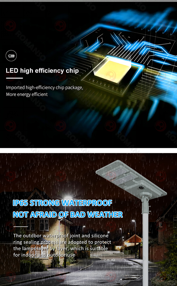LED Solar Street Light H2207 LED Solar Street Light H2207