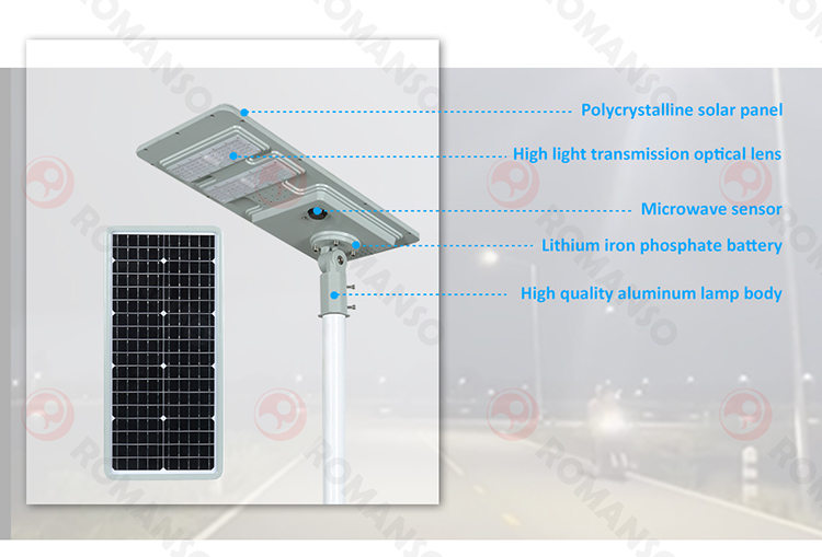 LED Solar Street Light H2207 LED Solar Street Light H2207