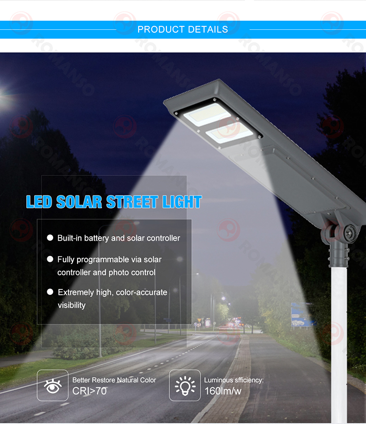 LED Solar Street Light H2208