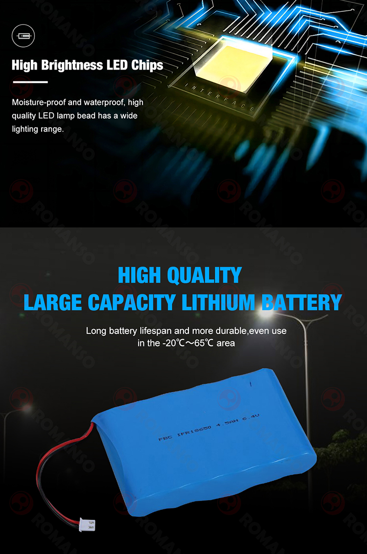 LED Solar Street Light H2208