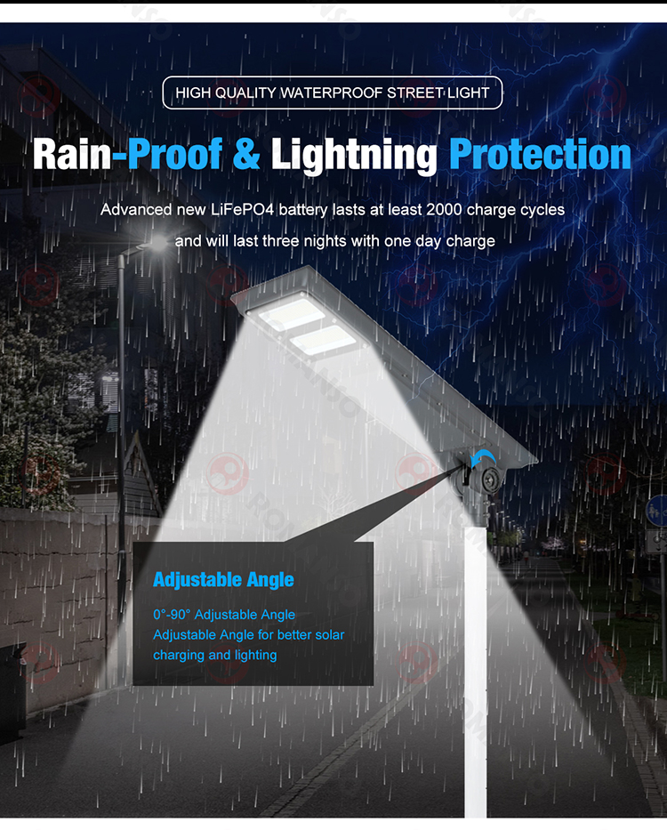 LED Solar Street Light H2208