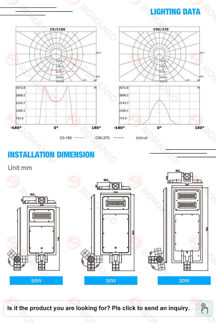 LED Solar Street Light H2208