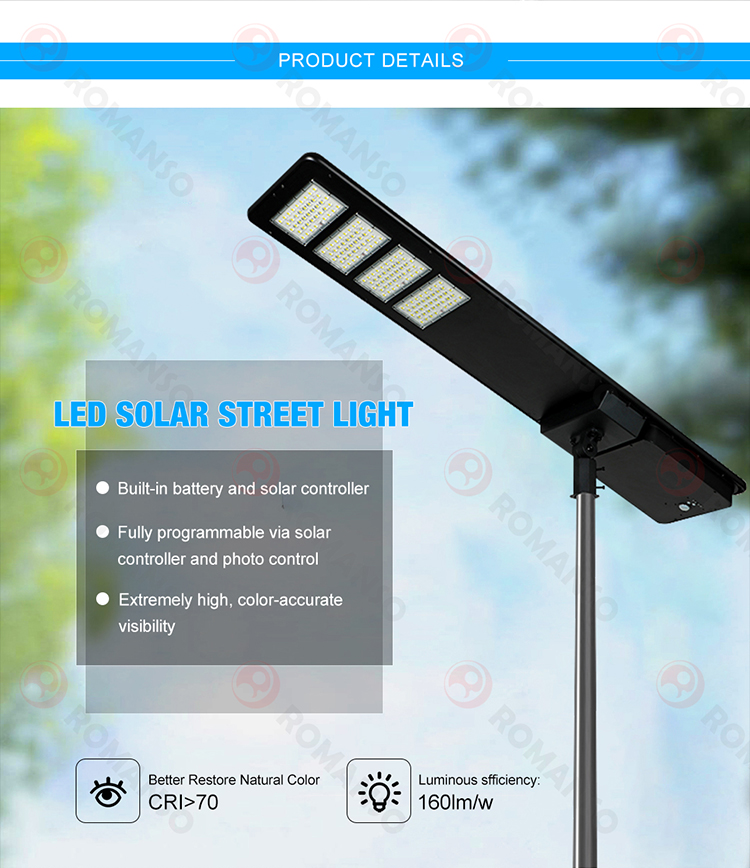 LED Solar Street Light H2209