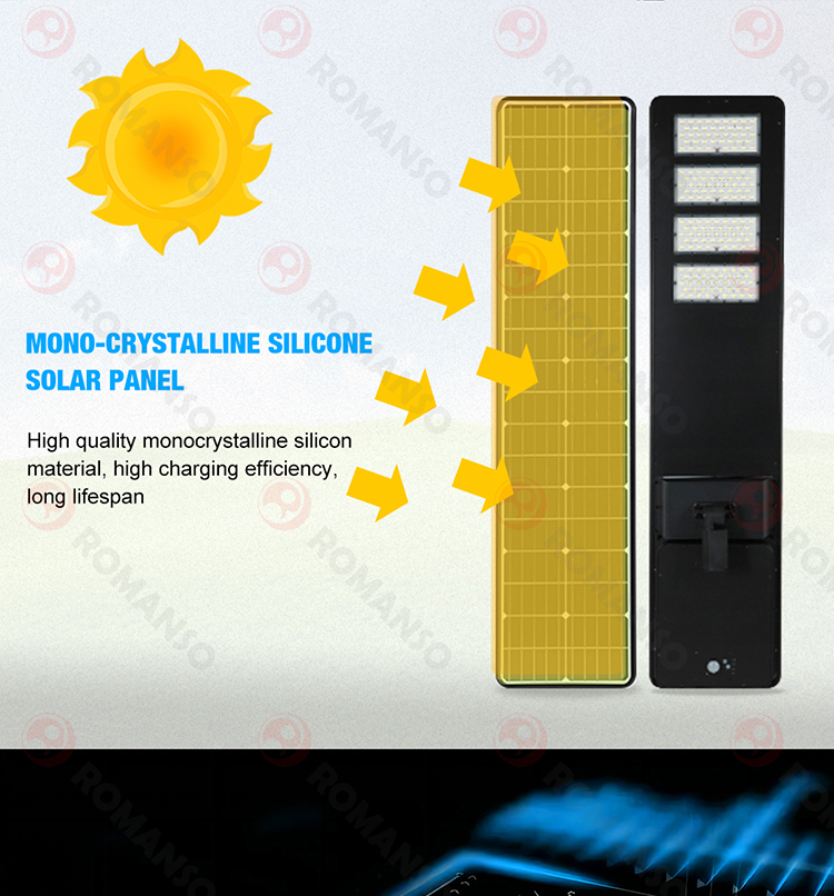 LED Solar Street Light H2209