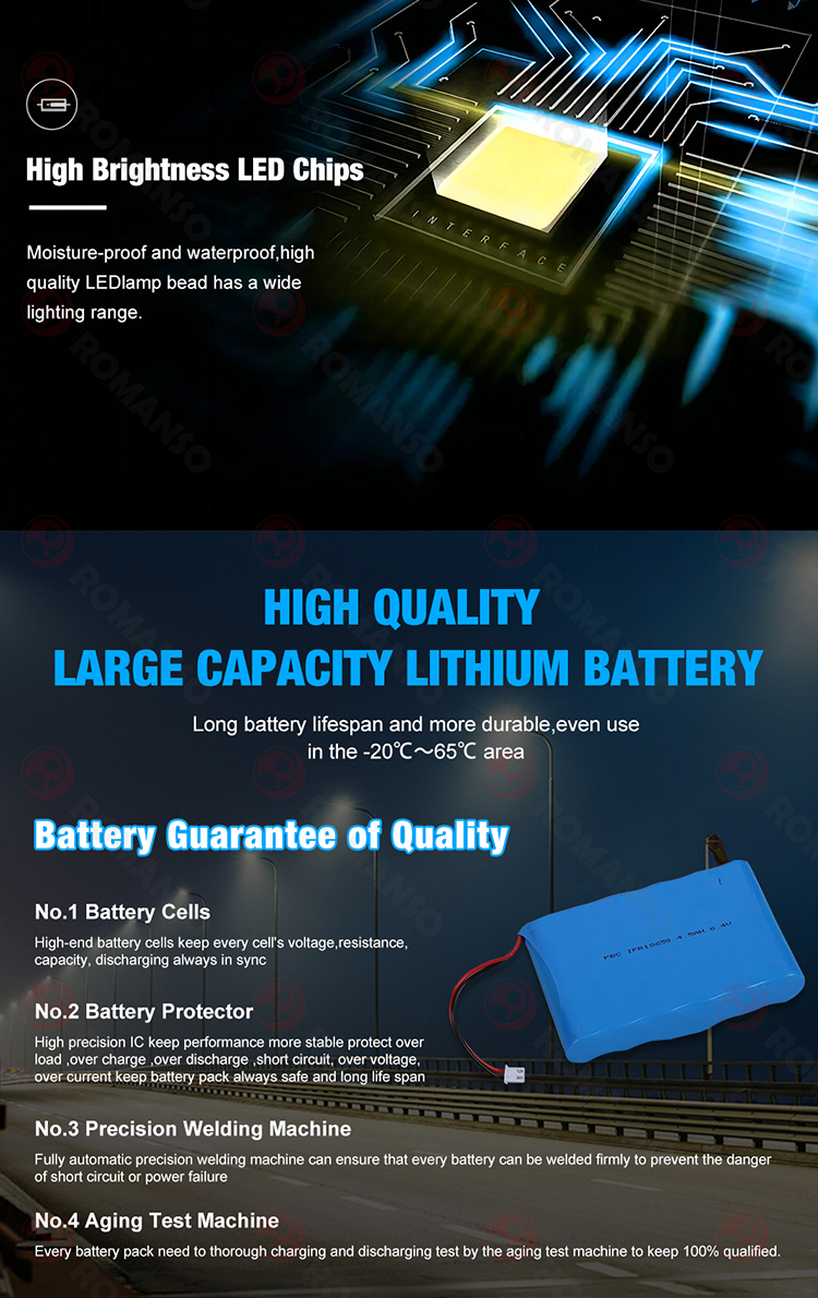 LED Solar Street Light H2209