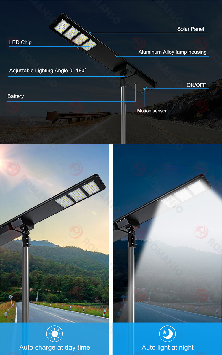 LED Solar Street Light H2209