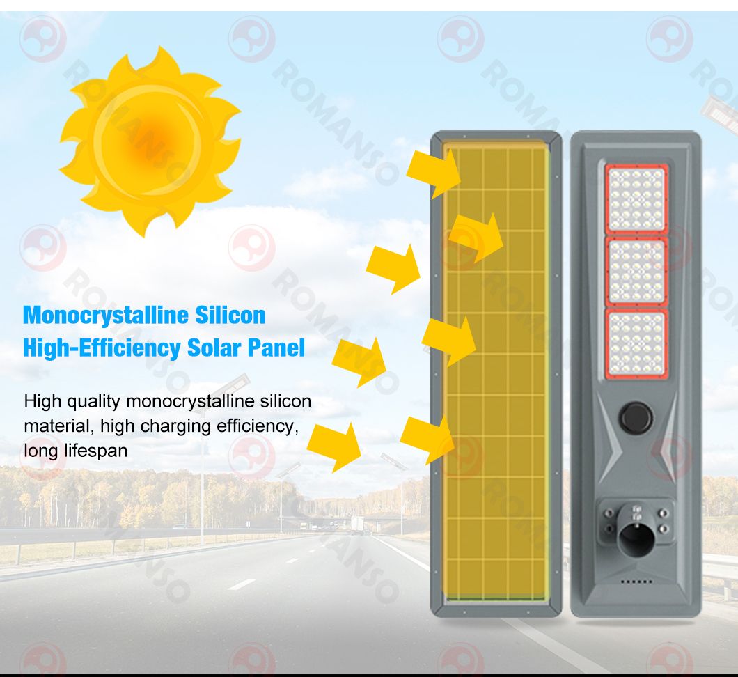 LED Solar Street Light H2210 LED Solar Street Light H2210