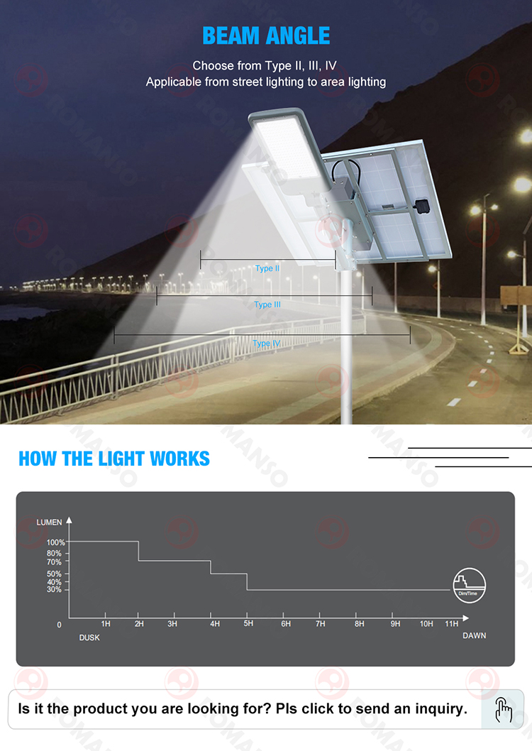 LED Solar Street Light H2211 LED Solar Street Light H2211